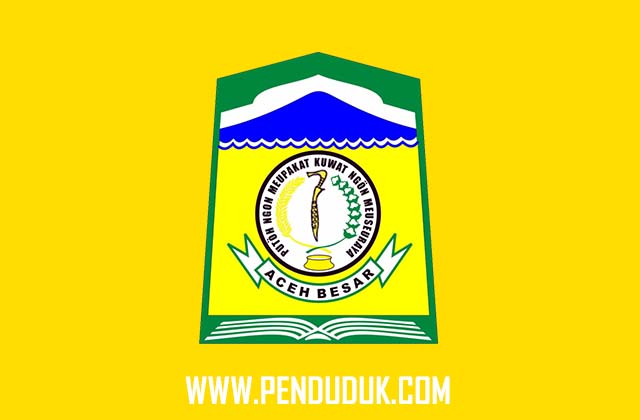 Daftar Kodepos Kabupaten Aceh Besar, Provinsi Aceh