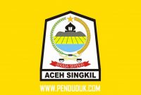 Daftar Kodepos Kabupaten Aceh Singkil, Provinsi Aceh